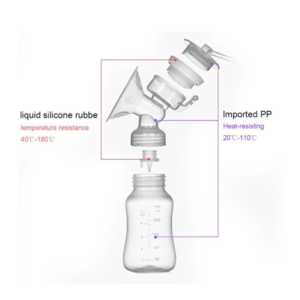 Bilateral Electric USB Breast Pump - Image 8